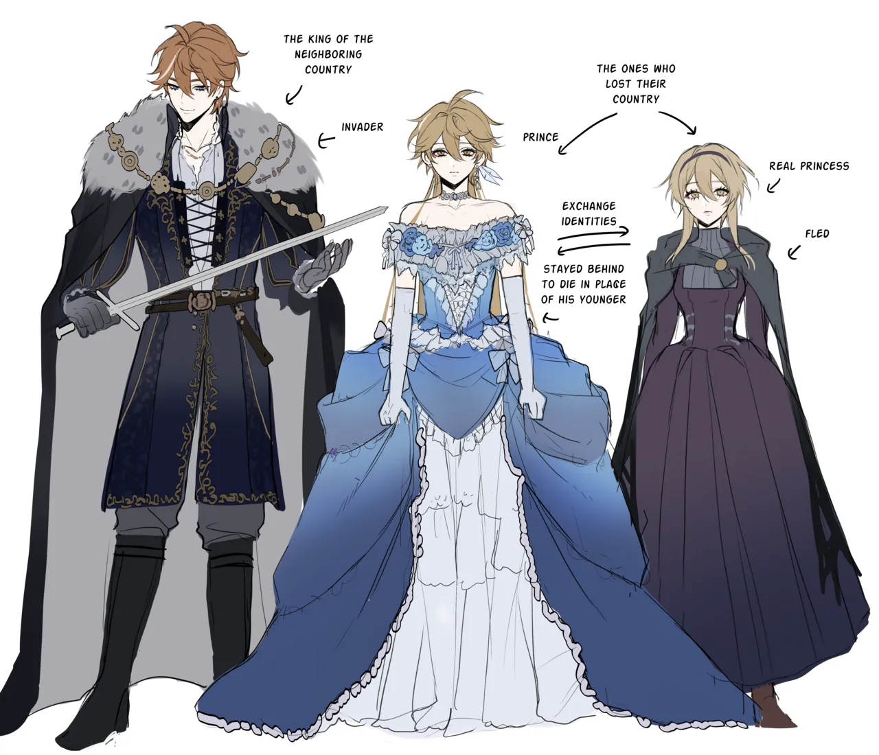 Yaoi porn comics Genshin Impact – Lost kingdom seggs. Part 2. Childe & Aether