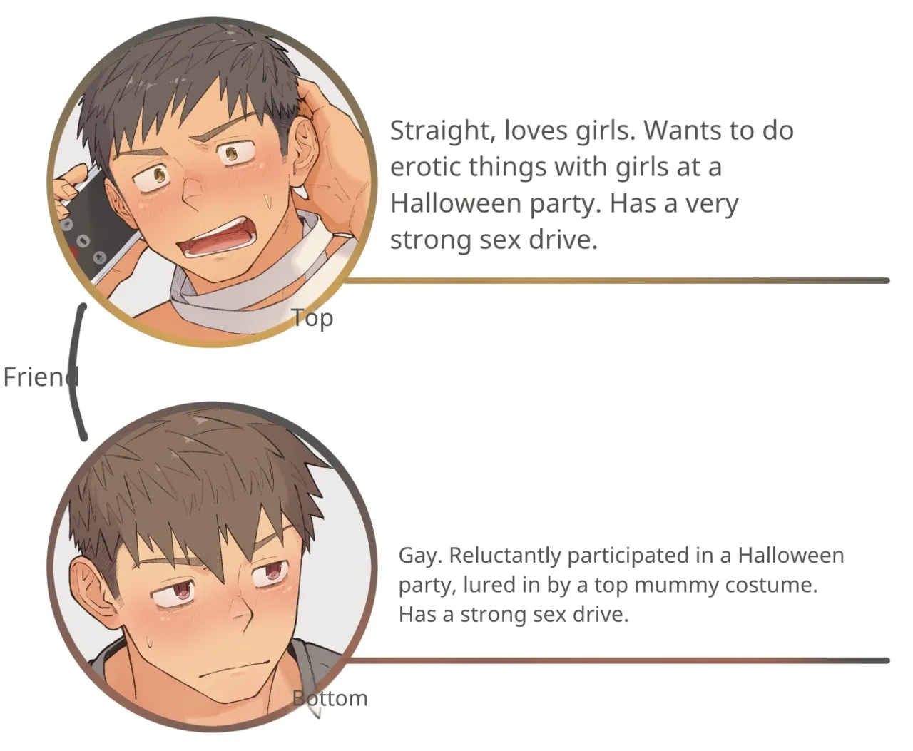 Yaoi porn comic Halloween Party?